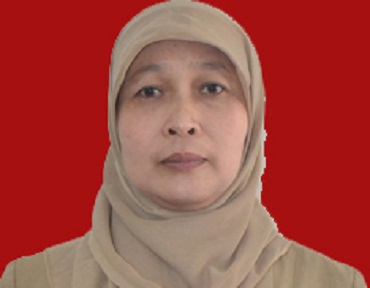 Erna Lukitawati M.Pd