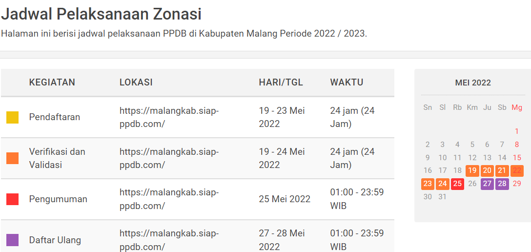 zonasi.png