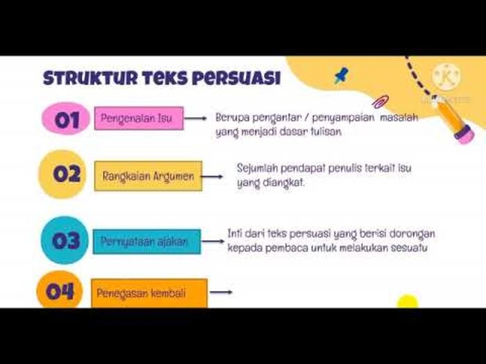 Teks Persuasi