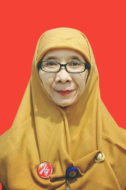 Anik Asri Wijayati, S.Pd.